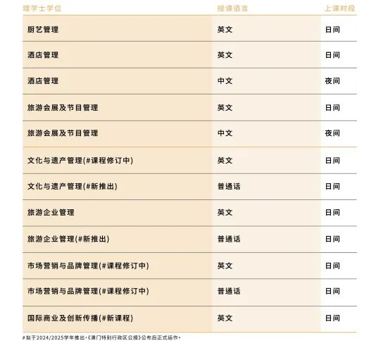 北京医学类大学分数线_北京学医的大学分数线_2024年北京大学医学部录取分数线