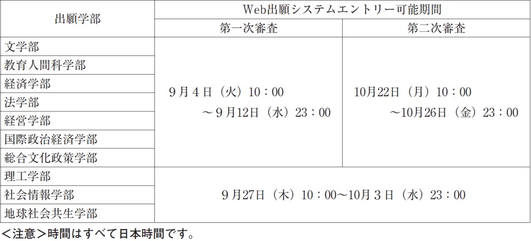 史上最详细 青山学院大学报考须知 本生日本留学 微信公众号文章阅读 Wemp