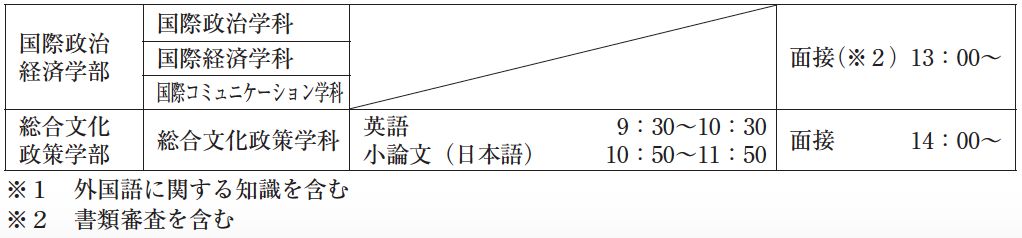 史上最详细 青山学院大学报考须知 本生日本留学 微信公众号文章阅读 Wemp