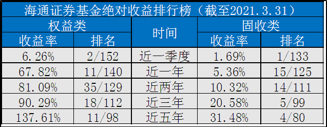 富蘭克林坦伯頓全球投資系列新興國家固定收益基金美元a Mdis 103 8 9 知識 海姐部落格 隨意窩xuite日誌