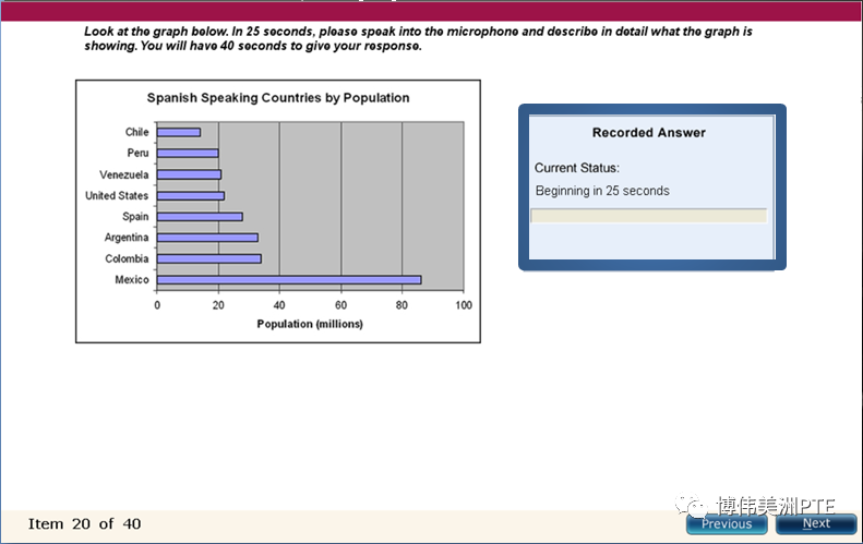 PTE考试DI难点和解题思路 I