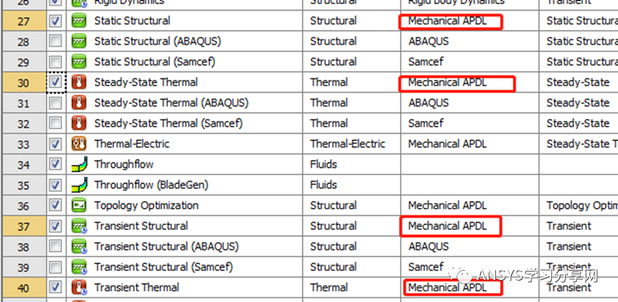 也谈谈APDL与Workbench之争的图1