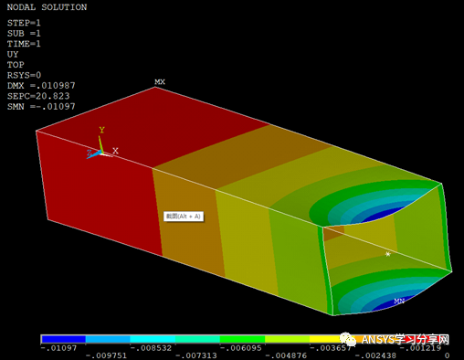 ANSYS经典三种局部结构耦合约束方法介绍（重点介绍RBE3）的图3