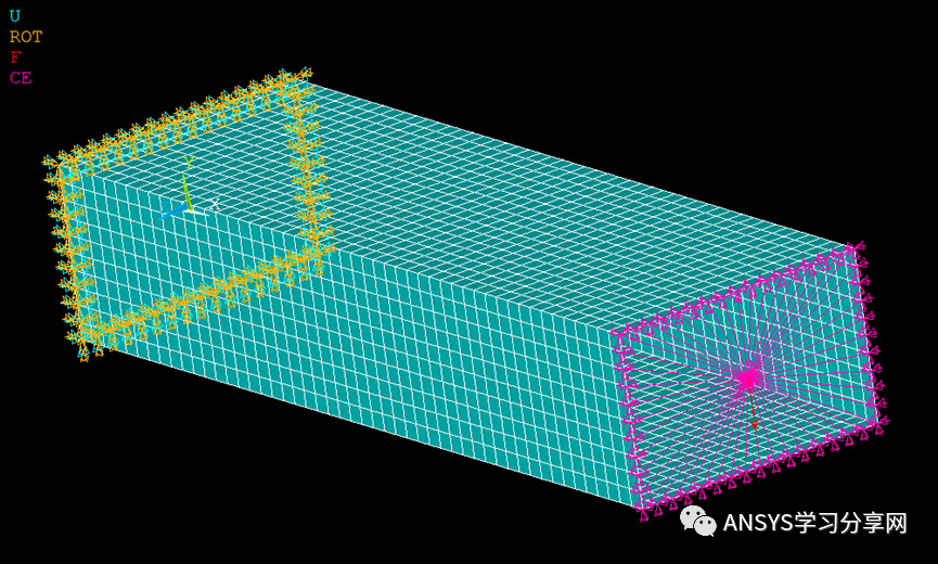 ANSYS经典三种局部结构耦合约束方法介绍（重点介绍RBE3）的图1