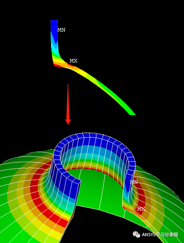 ANSYS经典结果云图的截面显示和扩展显示的图3