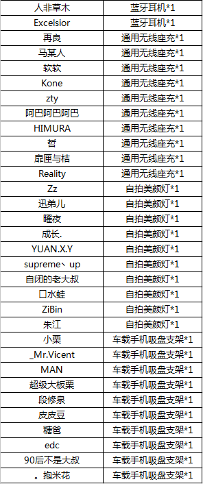 剑圣_ap剑圣和ad剑圣_ad剑圣ap剑圣