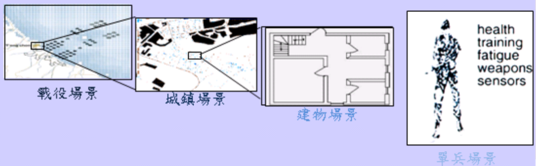 兵棋应用丨中国台湾地区计算机兵棋系统 - 信息安全知识库