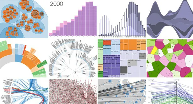 整了20款优秀的数据可视化工具!5 整了20款优秀的数据可视化工具!