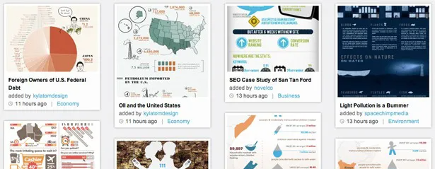 整了20款优秀的数据可视化工具!6 整了20款优秀的数据可视化工具!