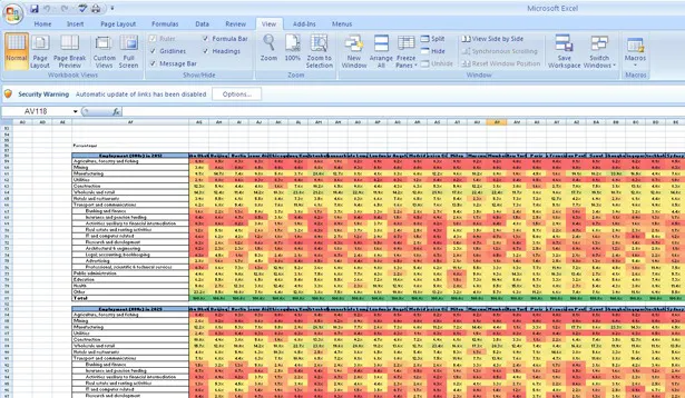 整了20款优秀的数据可视化工具！