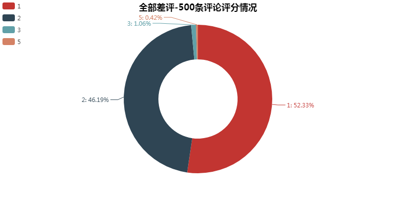 大江大河，一代人的縮影。 戲劇 第19張