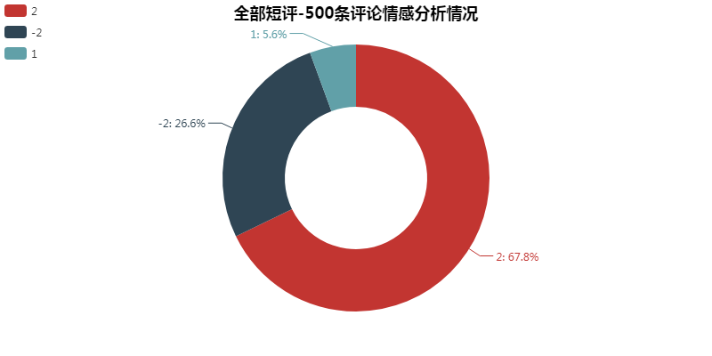 大江大河，一代人的縮影。 戲劇 第20張