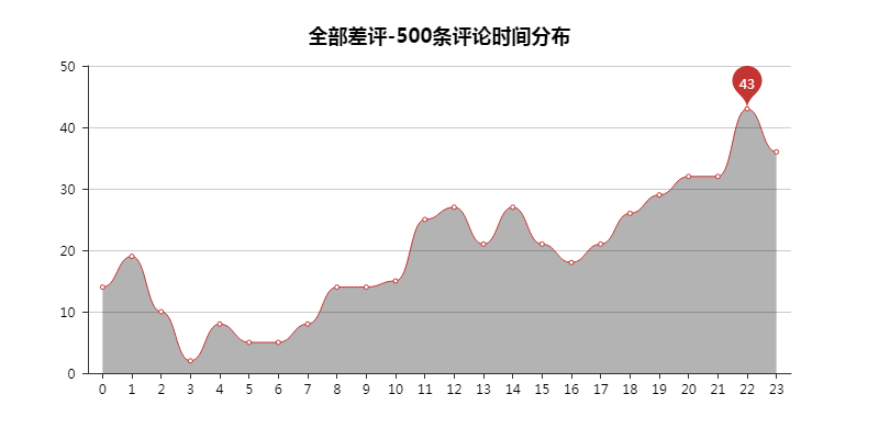 大江大河，一代人的縮影。 戲劇 第17張