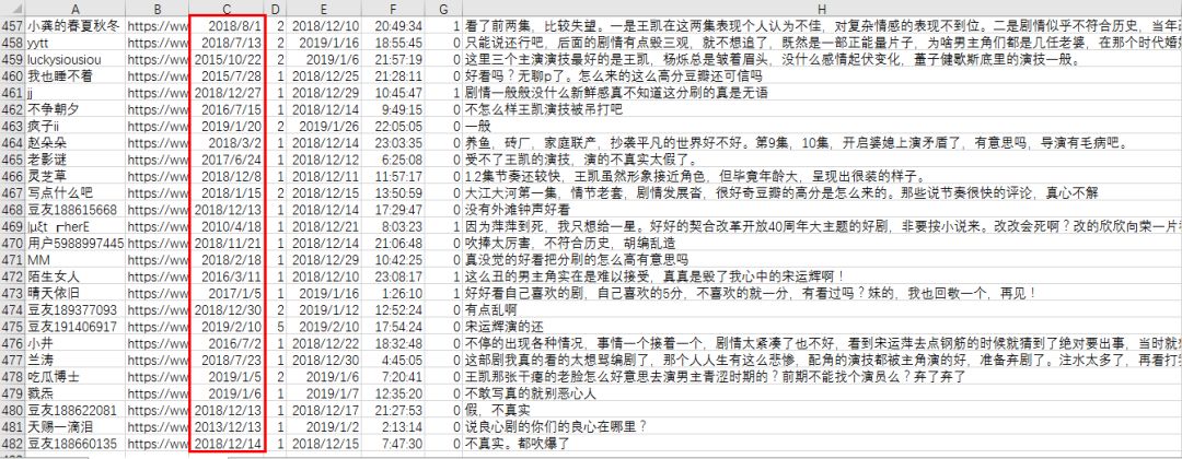 大江大河，一代人的縮影。 戲劇 第9張