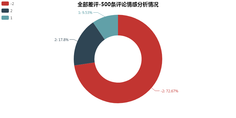 大江大河，一代人的縮影。 戲劇 第21張