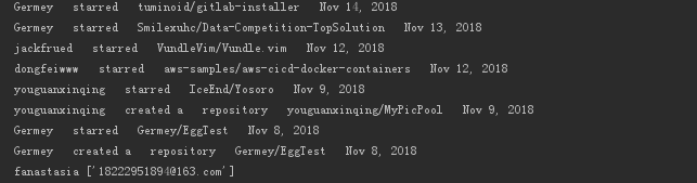 Python實(shí)戰(zhàn)案例，requests模塊，Python模擬登陸GitHub并獲取信息的圖6