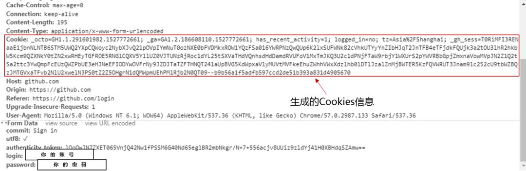 Python實(shí)戰(zhàn)案例，requests模塊，Python模擬登陸GitHub并獲取信息的圖4