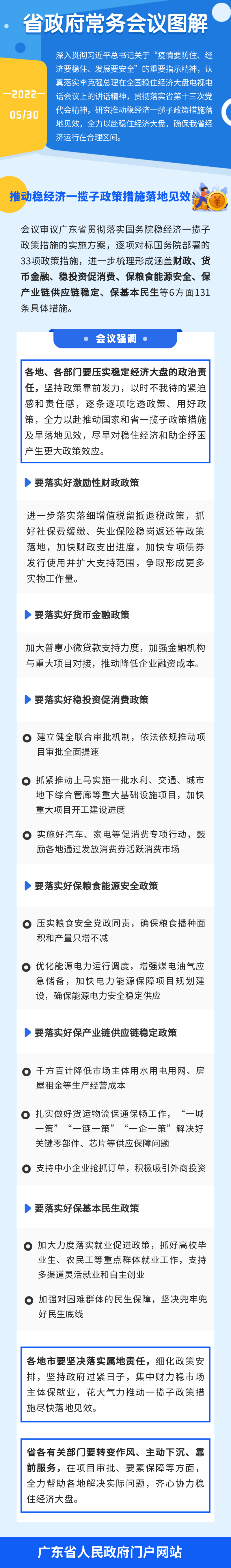 广东出实招稳经济！缓缴公积金、延期还房贷……