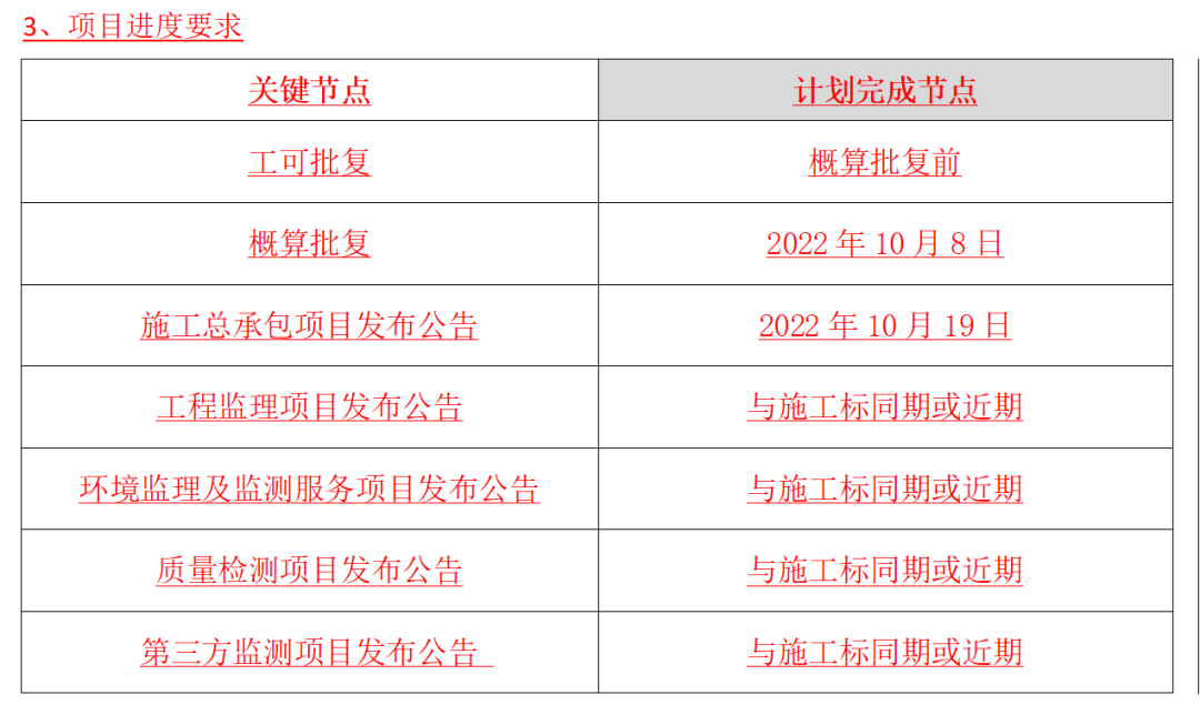 重磅！广州地铁8号线、24号线加站！节点曝光！