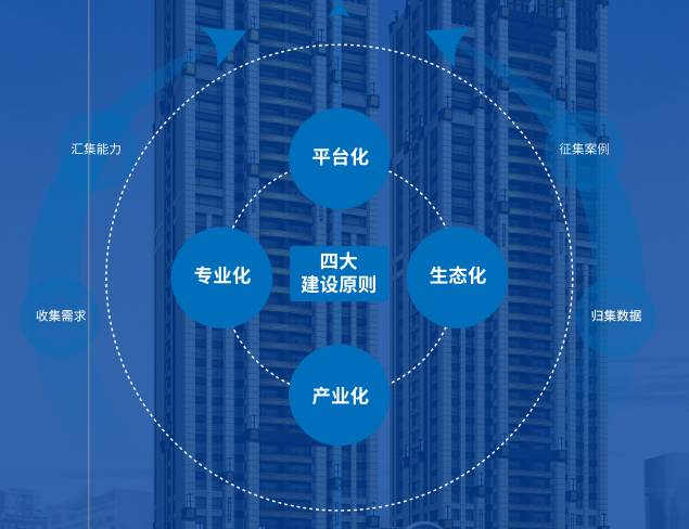 走进长三角（杭州）制造业数字化能力中心