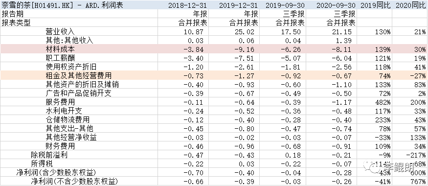 客户经理指挥客户买股票巨亏怎样办