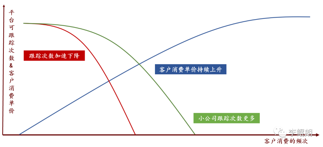 客户经理指挥客户买股票巨亏怎样办