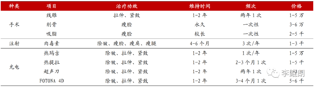 客户经理指挥客户买股票巨亏怎样办