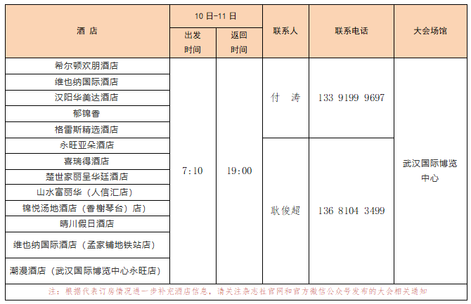 医疗展会什么时候参会须知 ｜ 2021(16th) 中国卫生信息技术／健康医疗大数据应用交流大会暨软硬件与健康医疗产品展览会-上海聚慕医疗器械有限公司