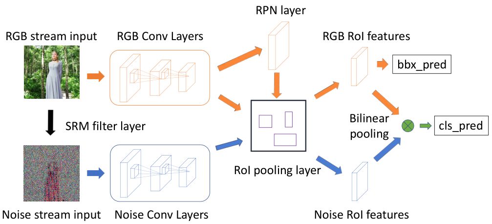 640?wx_fmt=png&tp=webp&wxfrom=5&wx_lazy=1&wx_co=1