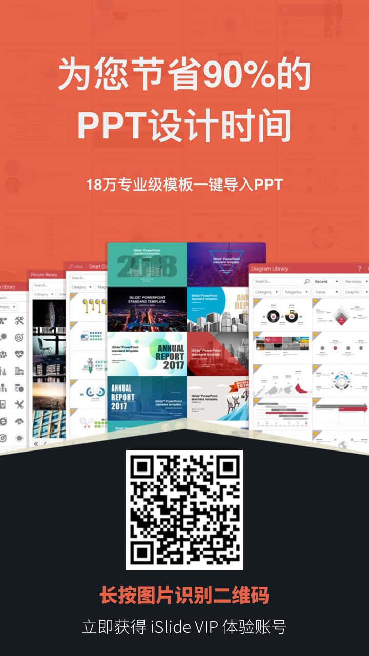 我訊息ppt