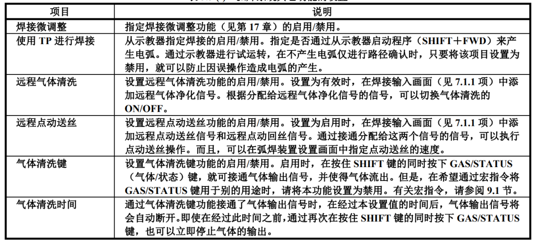 图片[20]-FANUC弧焊系统功能全解析：检测、再继续、刮擦起弧等核心设置详解-机械资源网