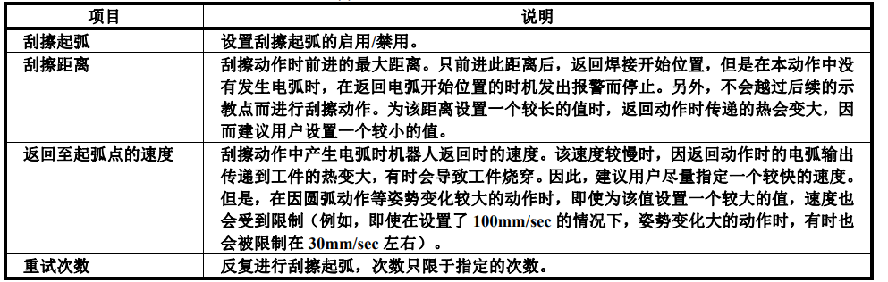 图片[14]-FANUC弧焊系统功能全解析：检测、再继续、刮擦起弧等核心设置详解-机械资源网