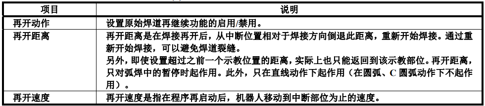 图片[12]-FANUC弧焊系统功能全解析：检测、再继续、刮擦起弧等核心设置详解-机械资源网
