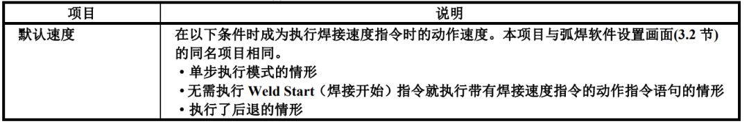 图片[19]-FANUC弧焊系统功能全解析：检测、再继续、刮擦起弧等核心设置详解-机械资源网