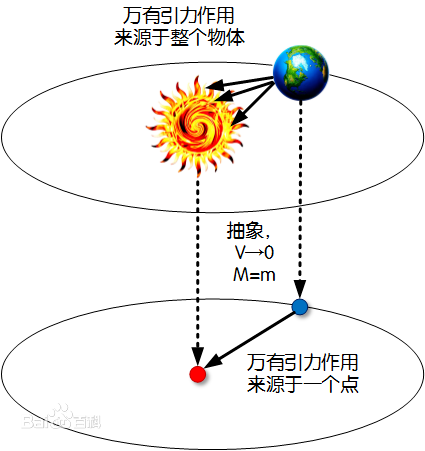 中国 人工智能 公司_智能人工机器人_智能投顾人工投顾