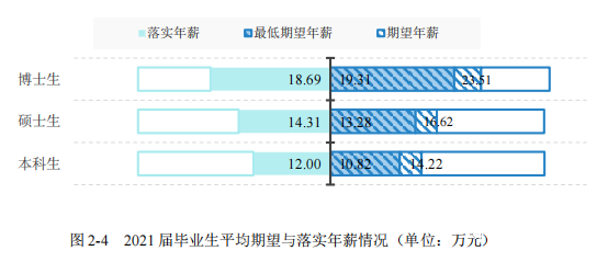 北京理工大學算985_北京理工大學在985中的地位_北京理工大學是985還是211