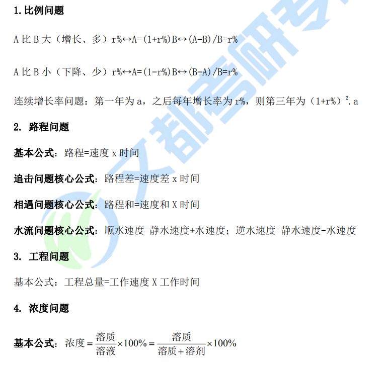 Mba Mpa 管理类联考综合科数学部分应用题公式整理 管理类专硕辅导资料 考研辅导 时代博思 汕头文都考研 汕头环球网校 汕头公考培训