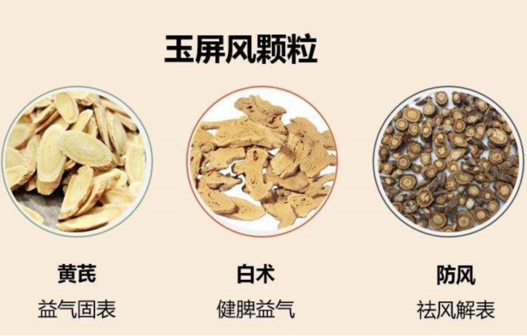 四大补气中成药，补心气、补脾气、补肺气、补肾气