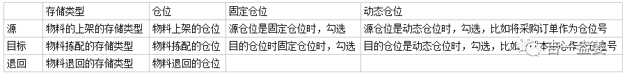 WM_简述 - 封面图