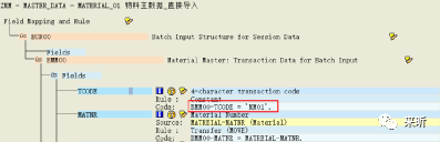 LSMW 之一 Stand Batch Direct Input - 封面图