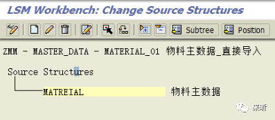 LSMW 之一 Stand Batch Direct Input - 封面图