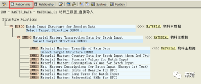 LSMW 之一 Stand Batch Direct Input - 封面图