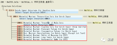 LSMW 之一 Stand Batch Direct Input - 封面图