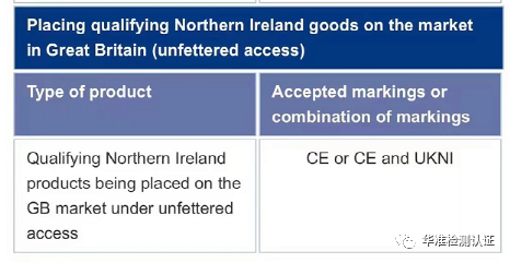 NEW Letters-英國UKCA標識延遲執行(圖3)