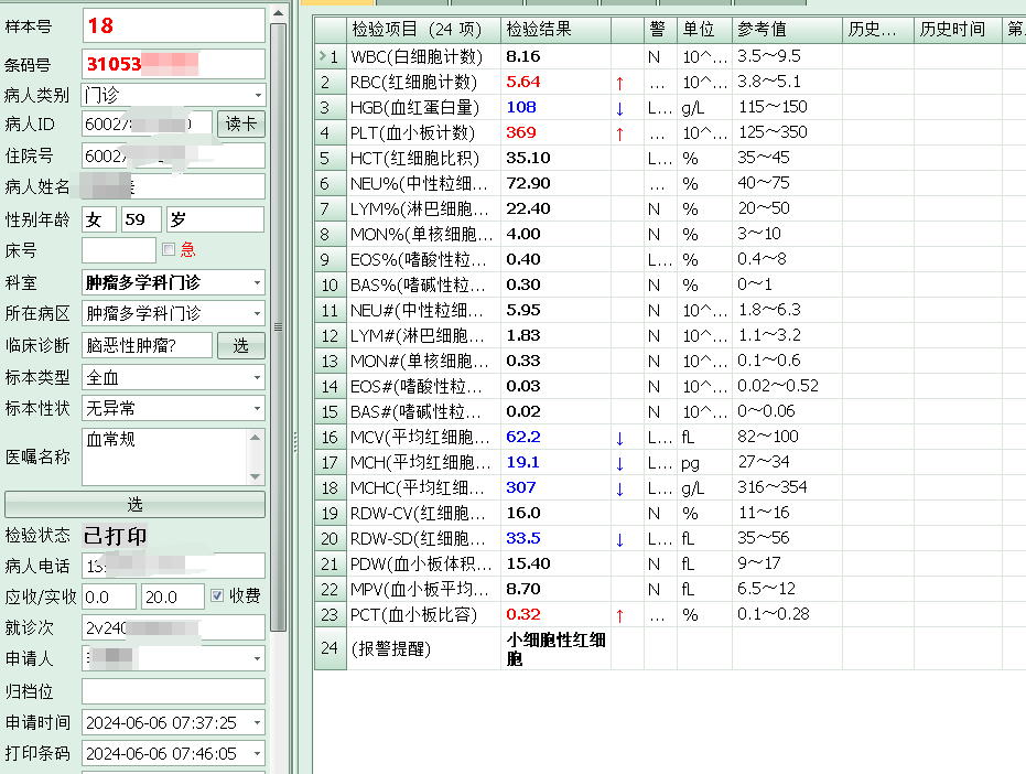 rbc直方图怎么看血常规审核：「三三原则」从哪来？怎么用？这篇说明白了_https://www.jmylbn.com_新闻资讯_第13张