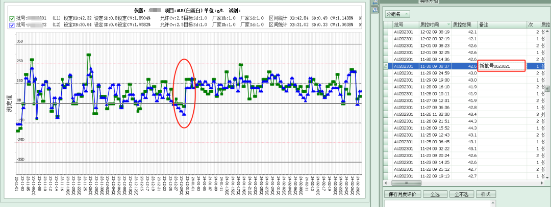 怎么分析生化质控生化质控月小结如何写？手把手教你_https://www.jmylbn.com_新闻资讯_第7张