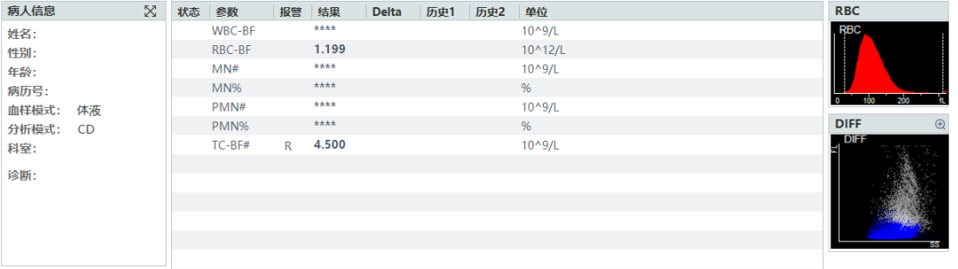 rbc直方图怎么看体液检测血细胞散点图看不懂？手把手教你分析_https://www.jmylbn.com_新闻资讯_第11张