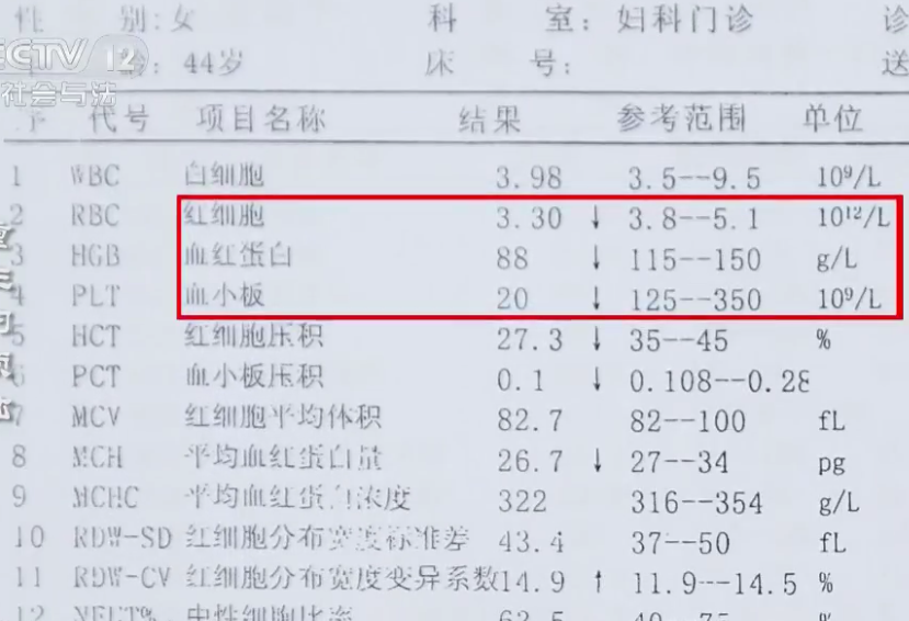 血常规用什么仪器检查荒唐：数十次血常规检查都出错，2 家医院误诊健康人患病治疗 4 年！_https://www.jmylbn.com_新闻资讯_第2张