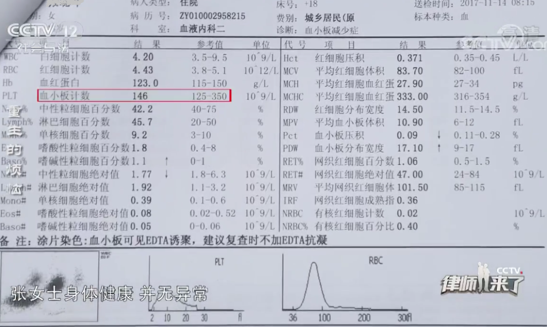 血常规用什么仪器检查荒唐：数十次血常规检查都出错，2 家医院误诊健康人患病治疗 4 年！_https://www.jmylbn.com_新闻资讯_第5张