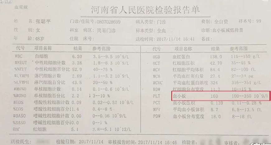 血常规用什么仪器检查荒唐：数十次血常规检查都出错，2 家医院误诊健康人患病治疗 4 年！_https://www.jmylbn.com_新闻资讯_第6张